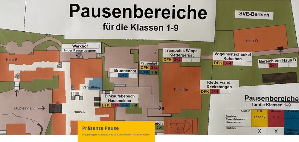 Pausenhof in verschiedene Bereiche für jüngere und ältere Schülerinnen und Schüler unterteilt