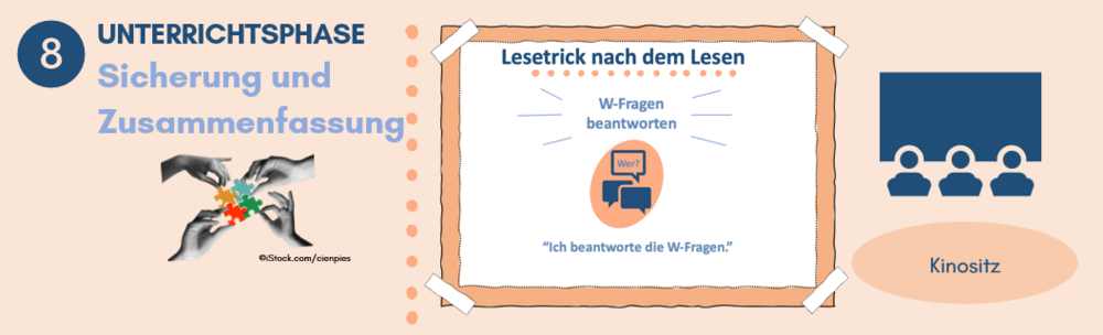 Sicherung und Zusammenfassung / W-Fragen