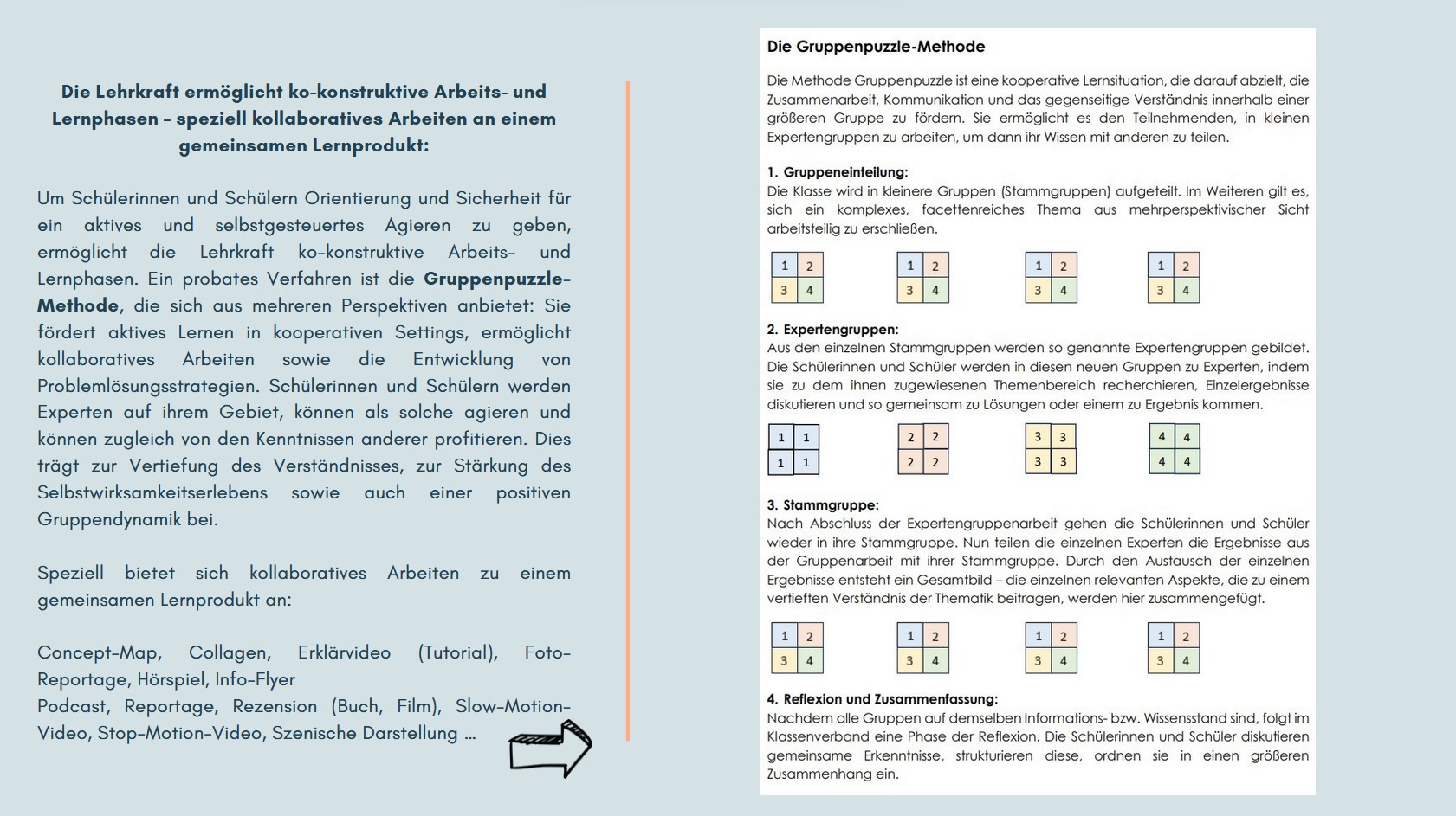 Gruppenpuzzle-Methode