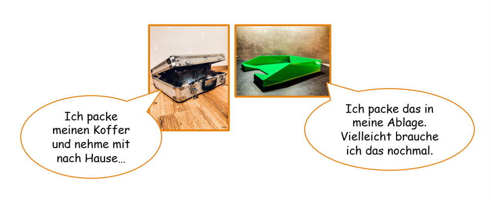 Sprechblasen mit Satzstartern